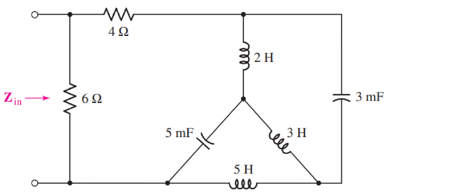 Chapter 16, Problem 24E, Determine the input impedance Zin of the one-port shown in Fig. 16.52 if  is equal to (a) 50 rad/s; 