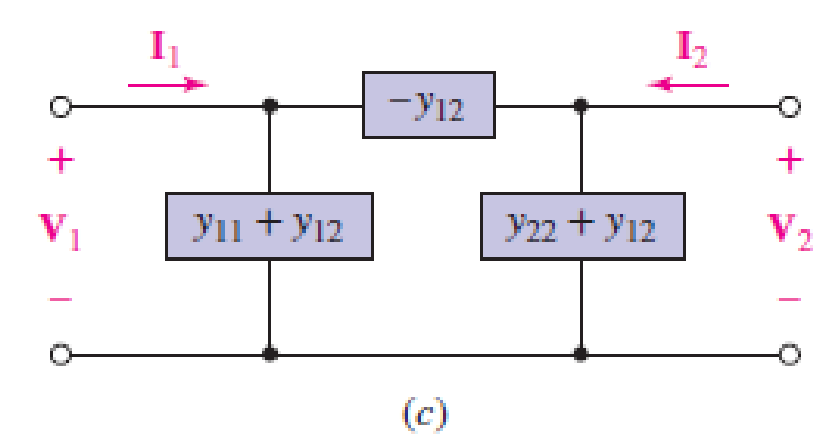 Chapter 16, Problem 29E, Compute the three parameter values necessary to construct an equivalent network for Fig. 16.43 , example  2