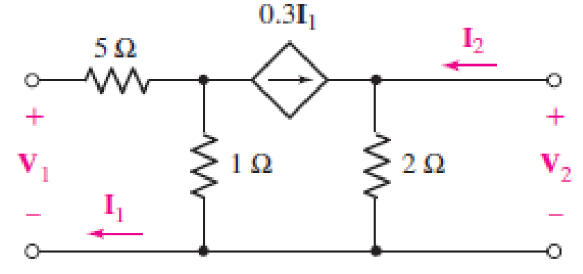 Chapter 16, Problem 30E, It is possible to construct an alternative two-port to the one shown in Fig. 16.47 by selecting , example  1