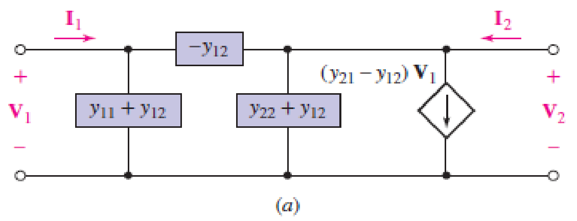 Chapter 16, Problem 30E, It is possible to construct an alternative two-port to the one shown in Fig. 16.47 by selecting , example  2