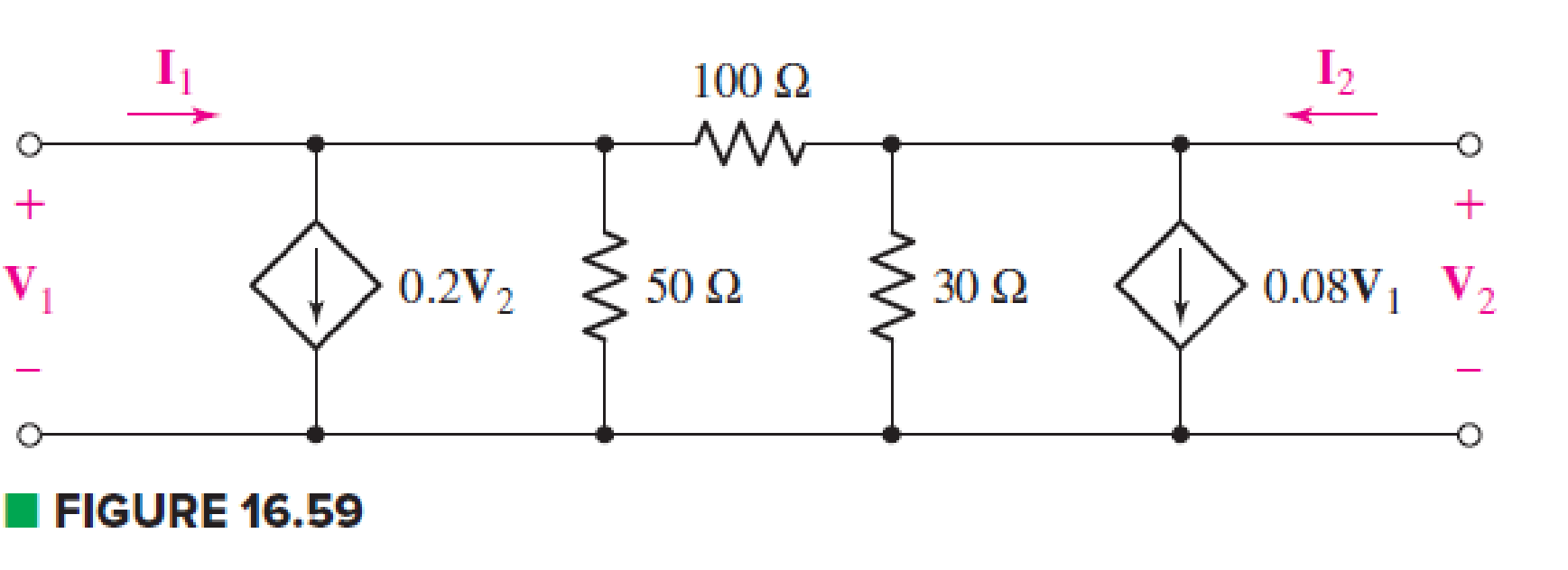 Chapter 16, Problem 38E, Obtain both the impedance and admittance parameters for the two-port network of Fig. 16.59. 