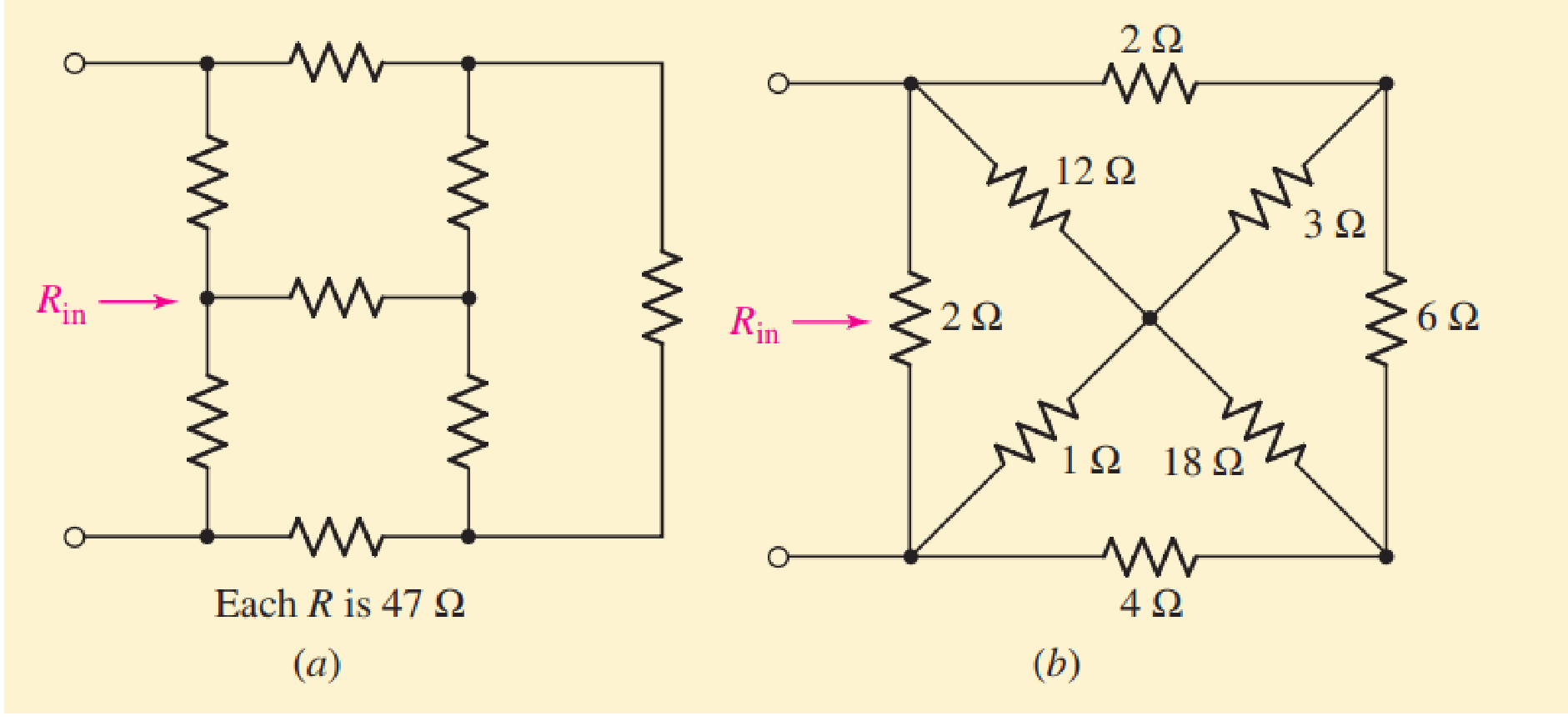 Chapter 16.3, Problem 7P, Use Y and Y transformations to determine Rin for the network shown in (a) Fig. 16.20a; (b) Fig. 