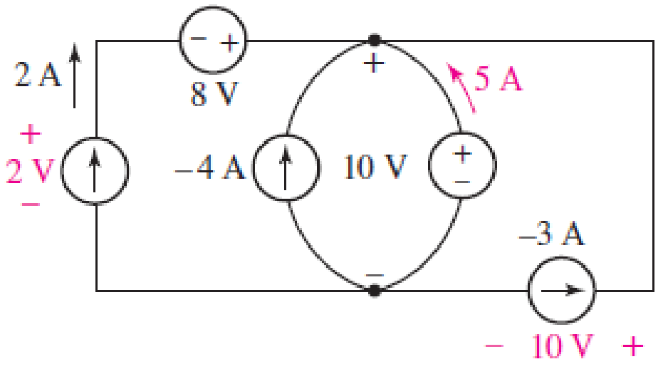 Chapter 2, Problem 29E, Determine the power supplied by the leftmost element in the circuit of Fig. 2.33.  FIGURE 2.33 