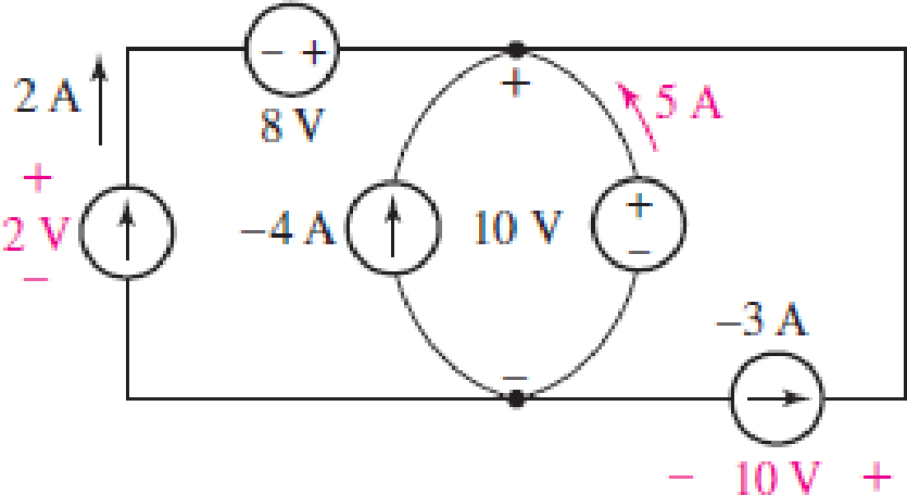 Chapter 2, Problem 36E, Some of the ideal sources in the circuit of Fig. 2.33 are supplying positive power, and others are 