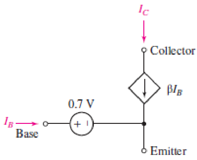 Chapter 2, Problem 64E, The network shown in Fig. 2.42 can be used to accurately model the behavior of a bipolar junction 