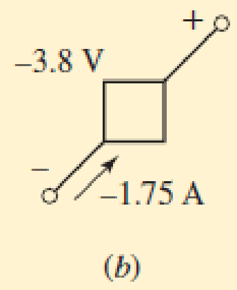 Chapter 2.2, Problem 7P, Determine the power being generated by the circuit element in Fig. 2.14b. 