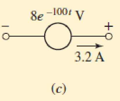 Chapter 2.2, Problem 8P, Determine the power being delivered to the circuit element in Fig. 2.14c at t = 5 ms.  FIGURE 2.14 