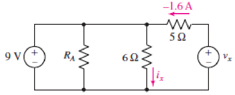 Chapter 3, Problem 11E, In the circuit depicted in Fig. 3.54, ix is determined to be 1.5 A, and the 9 V source supplies a 