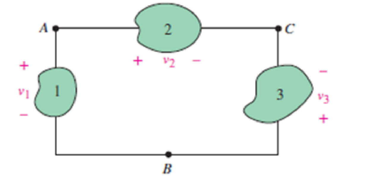 Chapter 3, Problem 16E, For the circuit of Fig. 3.58: (a) Determine the voltage v1 if v2 = 0 v3 = 17 V. (b) Determine the 