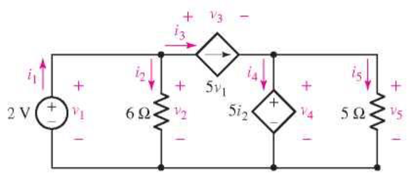 Chapter 3, Problem 23E, (a) Determine a numerical value for each current and voltage (i1, v1, etc.) in the circuit of Fig. 