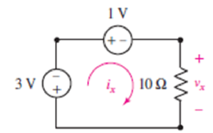 Chapter 3.3, Problem 2P, Determine ix and vx in the circuit of Fig. 3.7. FIGURE 3.7 