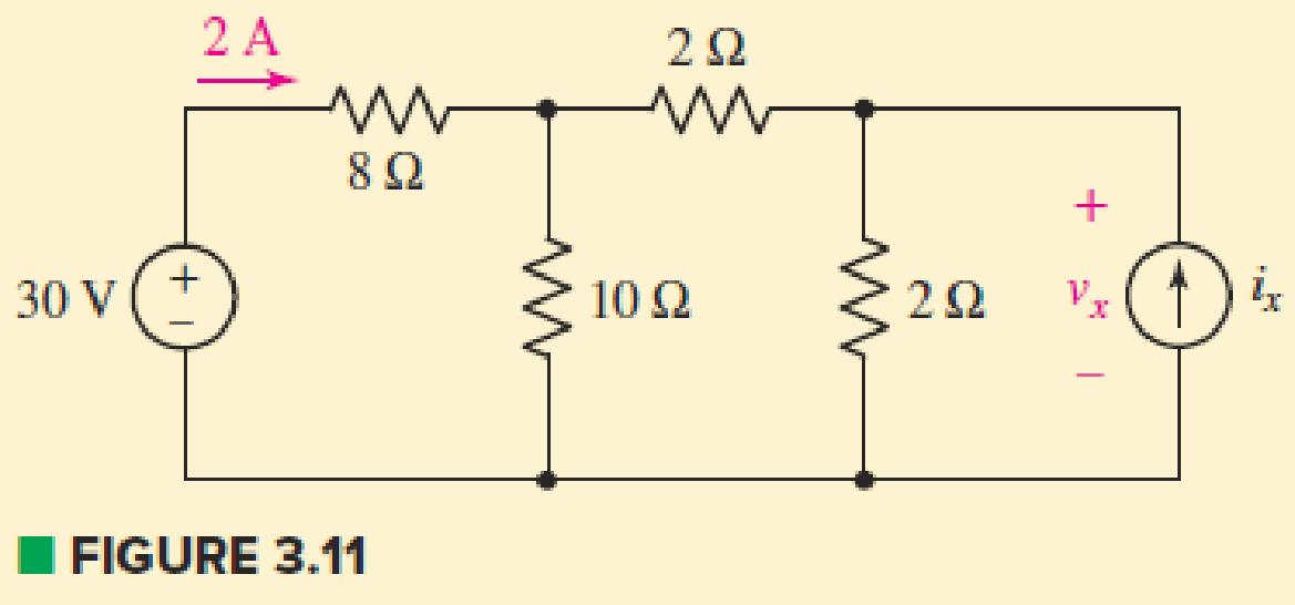 Chapter 3.3, Problem 4P, Determine vx in the circuit of Fig. 3.11. 