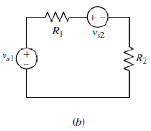 Chapter 3.4, Problem 5P, In the circuit of Fig. 3.12b, vs1 = 120 V, vs2 = 30 V, R1 = 30 , and R2 = 15 . Compute the power 