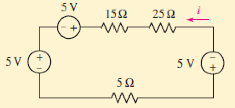 Chapter 3.7, Problem 13P, 3.13 Determine i in the circuit of Fig. 3.29. FIGURE 3.29 