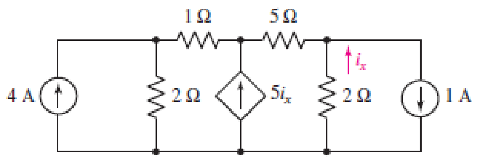 Chapter 4, Problem 41E, (a) Employ mesh analysis to determine the power dissipated by the 1  resistor in the circuit 
