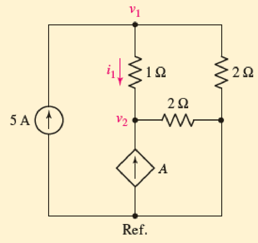 Chapter 4.1, Problem 3P, For the circuit of Fig. 4.8, determine the nodal voltage v1 if A is (a) 2i1; (b) 2v1. FIGURE 4.8 