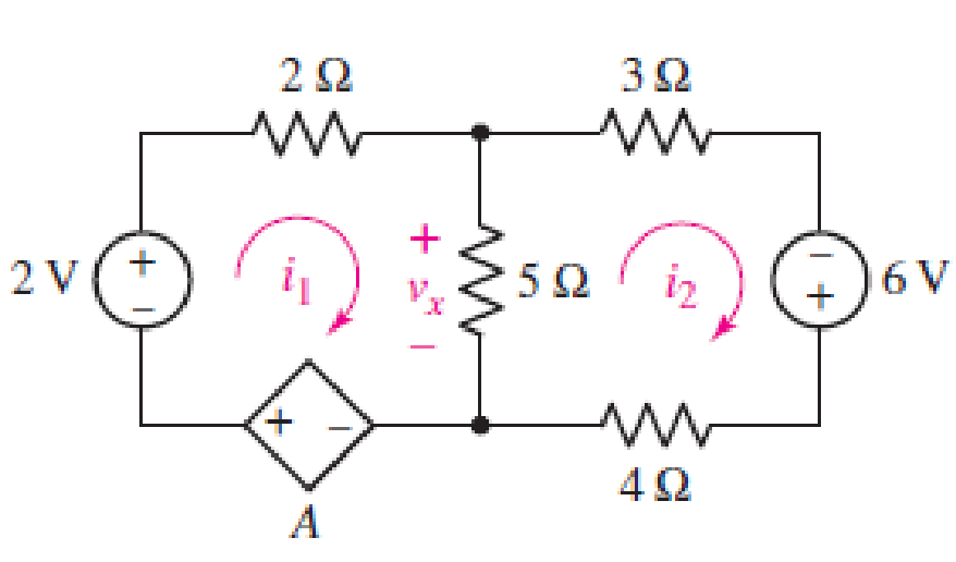 Chapter 4.3, Problem 8P, Determine i1 in the circuit of Fig. 4.24 if the controlling quantity A is equal to (a) 2i2; (b) 2vx. 