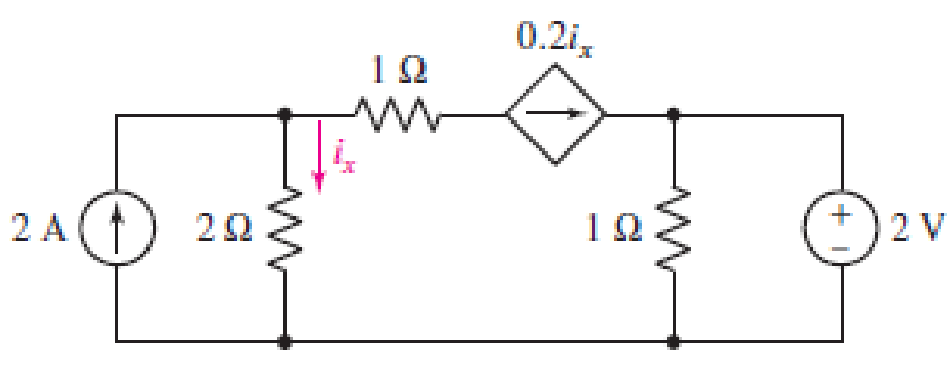 Chapter 5, Problem 12E, (a) Employ superposition to determine the individual contribution from each independent source to 