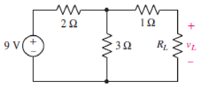 Chapter 5, Problem 25E, (a) Referring to Fig. 5.69, determine the Thevenin equivalent of the network connected to RL. (b) 