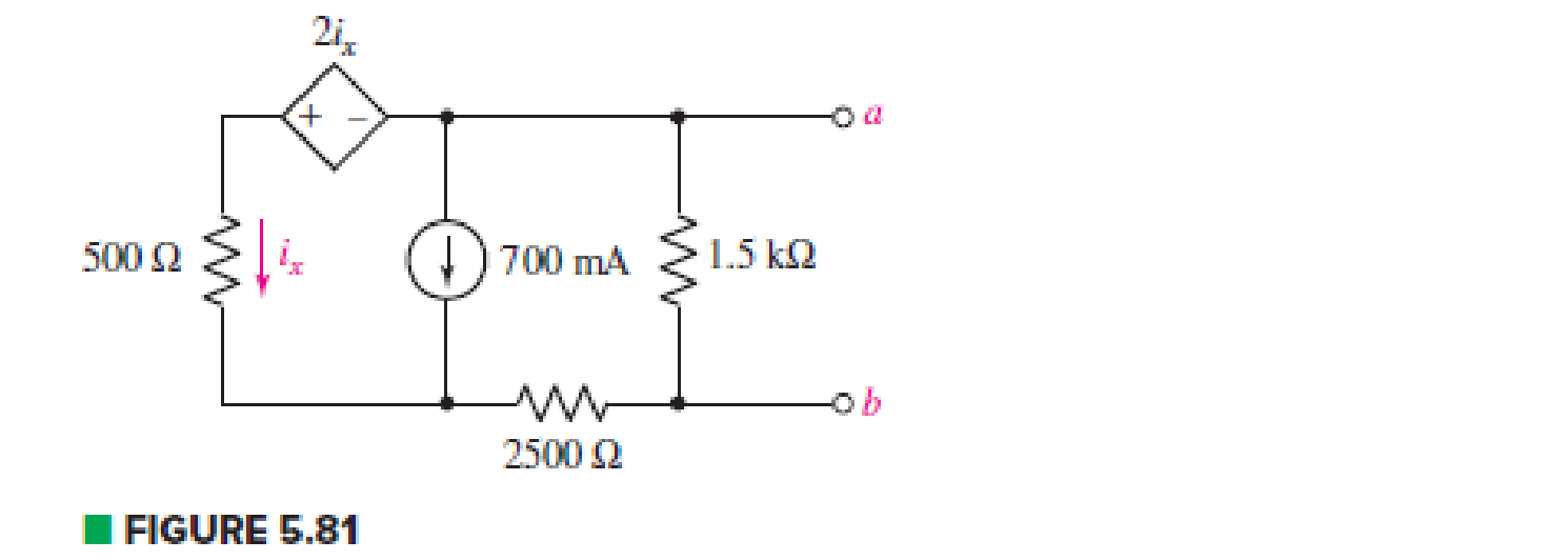 Chapter 5, Problem 40E, Determine the Norton equivalent of the circuit drawn in Fig. 5.81 as seen by terminals a and b. 
