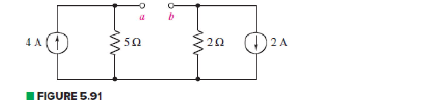 Chapter 5, Problem 51E, With reference to the circuit of Fig. 5.91, (a) find the Thvenin equivalent of the network defined 