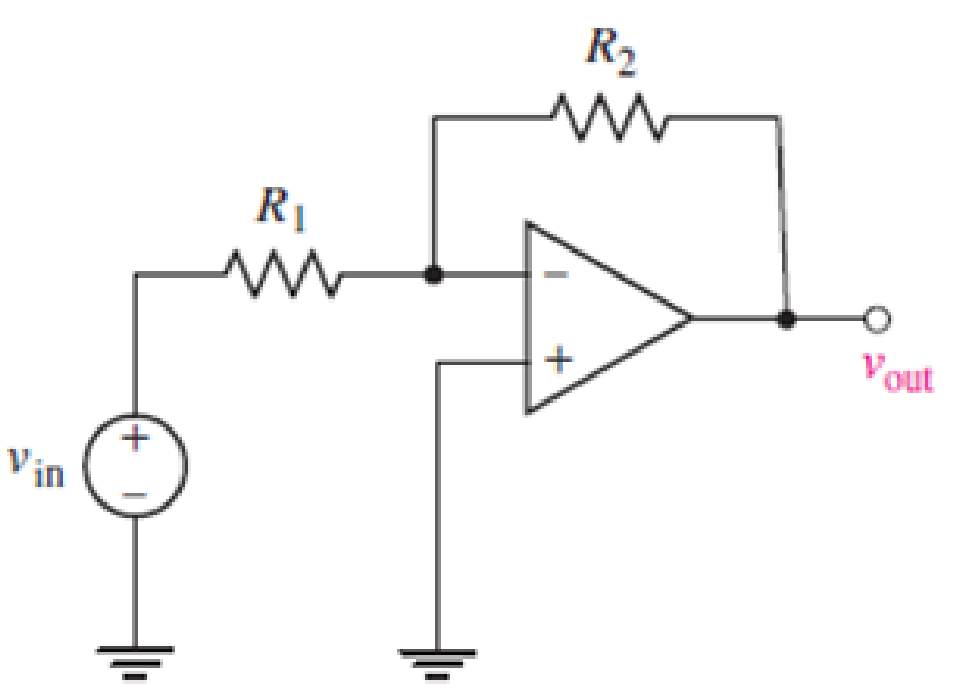Chapter 6, Problem 1E, For the op amp circuit shown in Fig. 6.39, calculate vout if (a) R1 = R2 = 100 , and vin = 5 V; (b) 