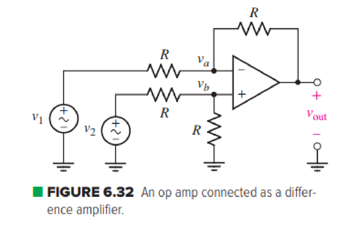 Chapter 6, Problem 54E, The difference amplifier circuit in Fig. 6.32 has a common-mode signal that can vary by up to 5 V. 