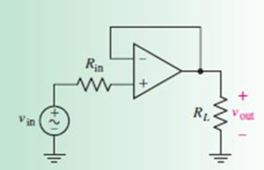 Chapter 6.2, Problem 1P, Derive an expression for vout in terms of vin for the circuit shown in Fig. 6.9. FIGURE 6.9 