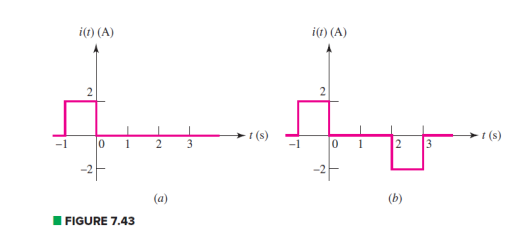 Chapter 7, Problem 10E, Assuming the passive sign convention, sketch the voltage which develops across the terminals of a 2 