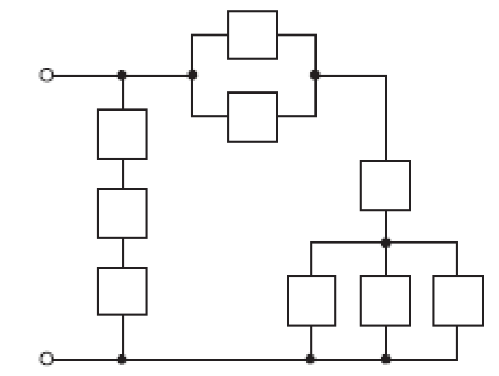 Chapter 7, Problem 38E, Refer to the network shown in Fig. 7.60 and find (a) Req if each element is a 10  resistor; (b) Leq 