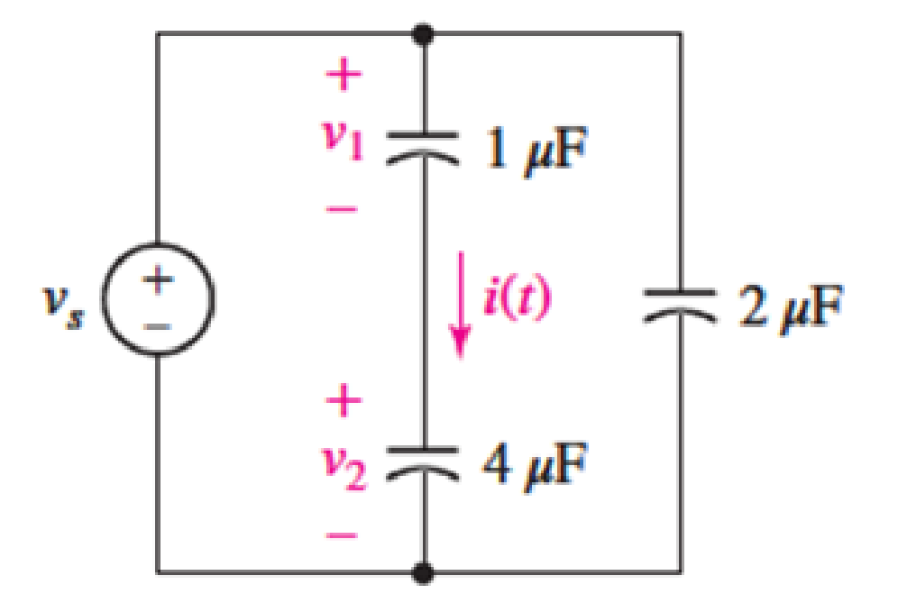 Chapter 7, Problem 48E, Let vs = 100e80t V with no initial energy stored in the circuit of Fig. 7.69. (a) Find i(t) for all 