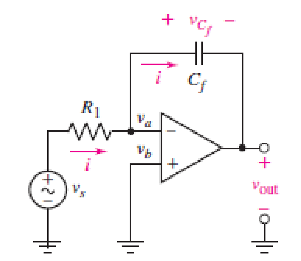 Chapter 7, Problem 51E, Interchange the location of R1 and Cf in the circuit of Fig. 7.27, and assume that Ri = , Ro = 0, 