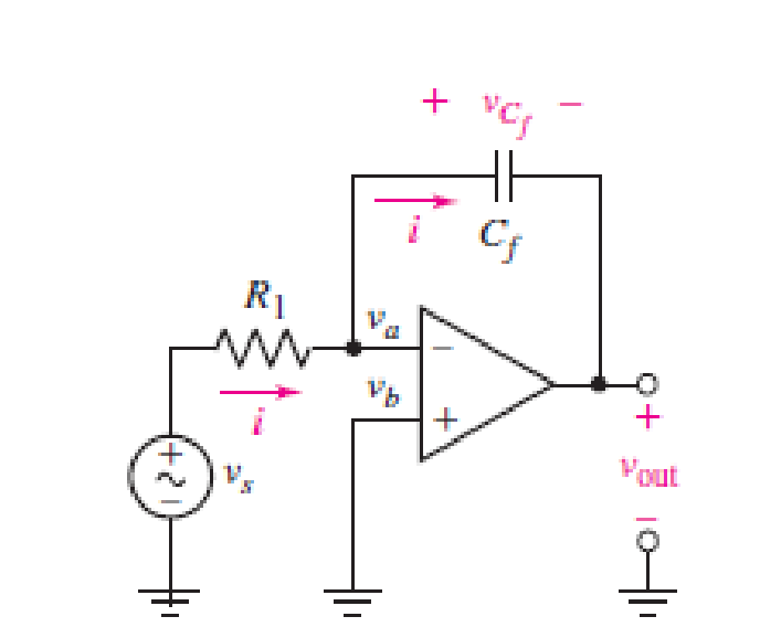 Chapter 7, Problem 52E, For the integrating amplifier circuit of Fig. 7.27, R1 = 100 k, Cf = 500 F, and vs = 20 sin 540t mV. 