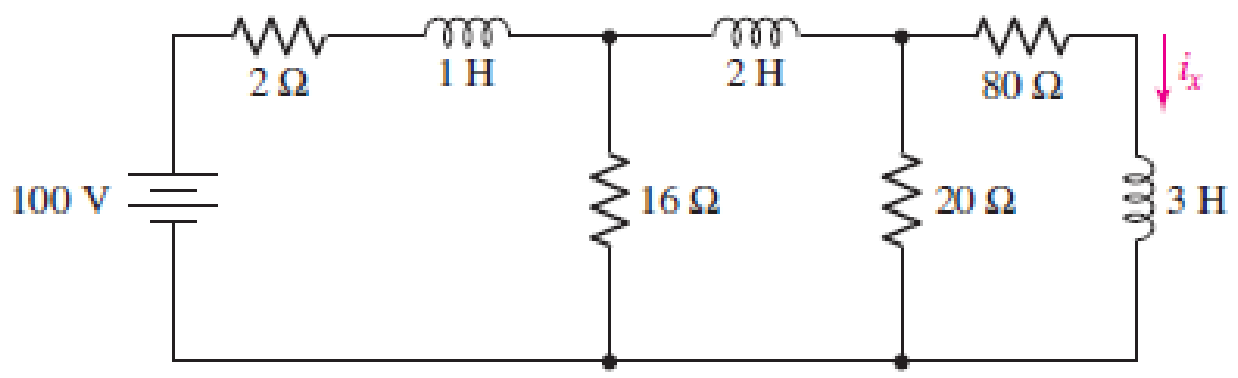 Chapter 7, Problem 63E, (a) Draw the exact dual of the simple circuit shown in Fig. 7.77. (b) Label the new (dual) 