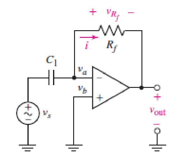 Chapter 7, Problem 71E, For the circuit of Fig. 7.28, (a) sketch vout over the range of 0  t  5 ms if Rf = 1 k, C1 = 1 nF, 