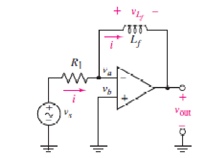 Chapter 7, Problem 72E, (a) Sketch the output function vout of the amplifier circuit in Fig. 7.29 over the range of 0  t  
