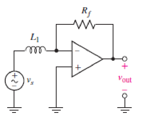 Chapter 7, Problem 73E, For the circuit of Fig. 7.72, (a) sketch vout over the range of 0  t  2.5 ms if Rf = 47 , L1 = 100 