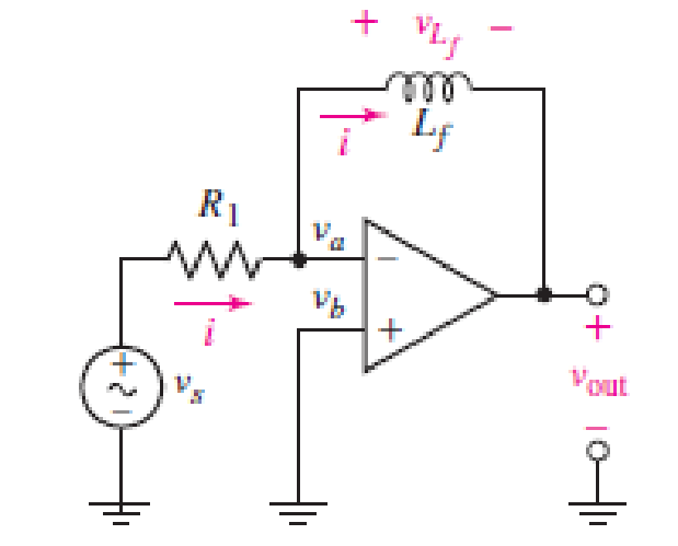 Chapter 7.5, Problem 10P, Derive an expression for vout in terms of vs for the circuit shown in Fig. 7.29. FIGURE 7.29 