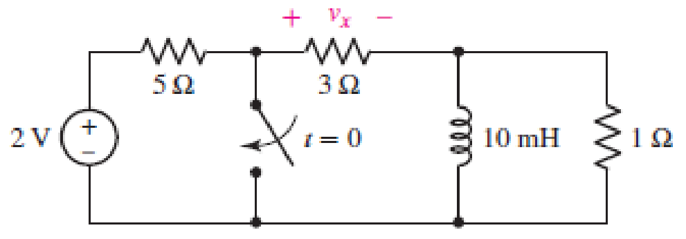 Chapter 8, Problem 32E, (a) Obtain an expression for vx as labeled in the circuit of Fig. 8.65. (b) Evaluate vx at t = 5 ms. 
