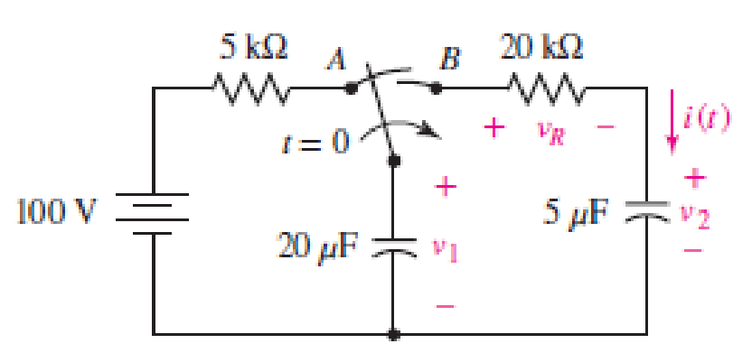 Chapter 8, Problem 38E, The switch in Fig. 8.70 is moved from A to B at t = 0 after being at A for a long time. This places 