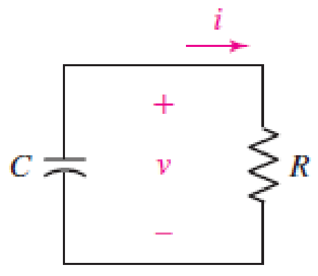 Chapter 8, Problem 3E, The resistor in the circuit of Fig. 8.51 has been included to model the dielectric layer separating 