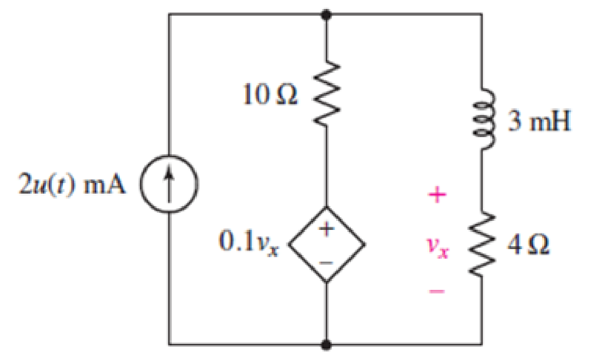 Chapter 8, Problem 76E, Refer to the circuit of Fig. 8.95, which contains a voltage-controlled dependent voltage source in 