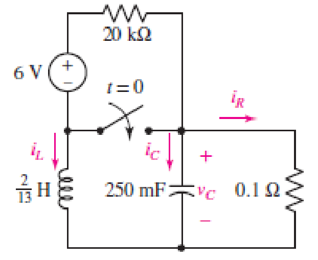 Chapter 9, Problem 13E, Consider the circuit depicted in Fig. 9.40. (a) Obtain an expression for iL(t) valid for all t  0. 