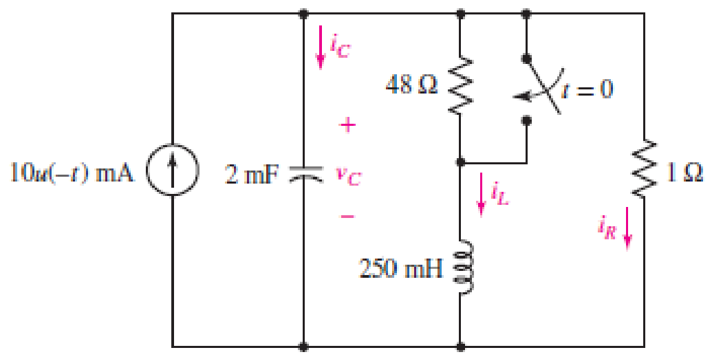 Chapter 9, Problem 15E, (a) Assuming the passive sign convention, obtain an expression for the voltage across the 1  