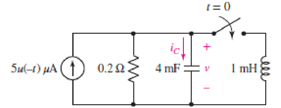 Chapter 9, Problem 16E, With regard to the circuit presented in Fig. 9.42, (a) obtain an expression for v(t) which is valid 