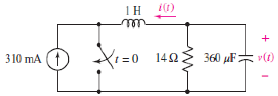 Chapter 9, Problem 17E, Obtain expressions for the current i(t) and voltage v(t) as labeled in the circuit of Fig. 9.43 
