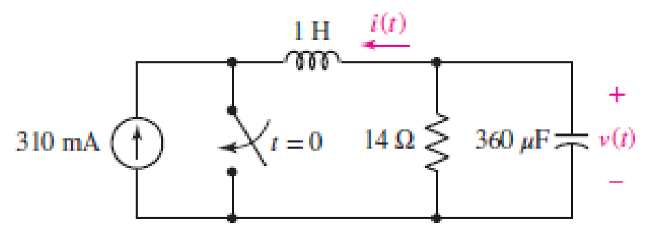 Chapter 9, Problem 18E, FIGURE 9.43 Replace the 14  resistor in the circuit of Fig. 9.43 with a 1  resistor. (a) Obtain an 