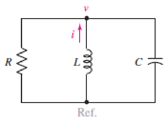 Chapter 9, Problem 32E, (a) Graph the current i for the circuit described in Exercise 31 for resistor values 1.5 k, 15 k, 