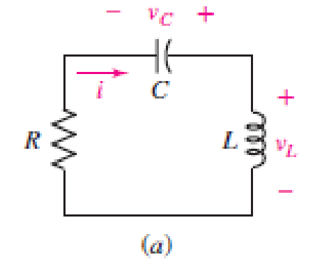 Chapter 9, Problem 44E, The simple three-element series RLC circuit of Exercise 42 is constructed with the same component 