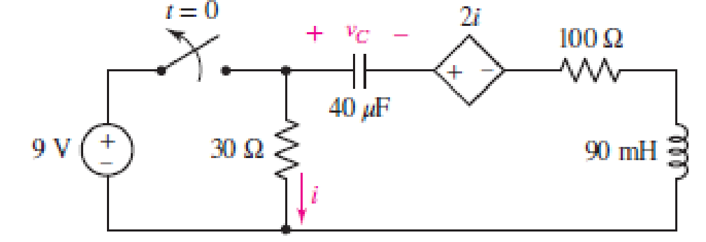 Chapter 9, Problem 48E, With reference to the series RLC circuit of Fig. 9.50, (a) obtain an expression for i, valid for t  